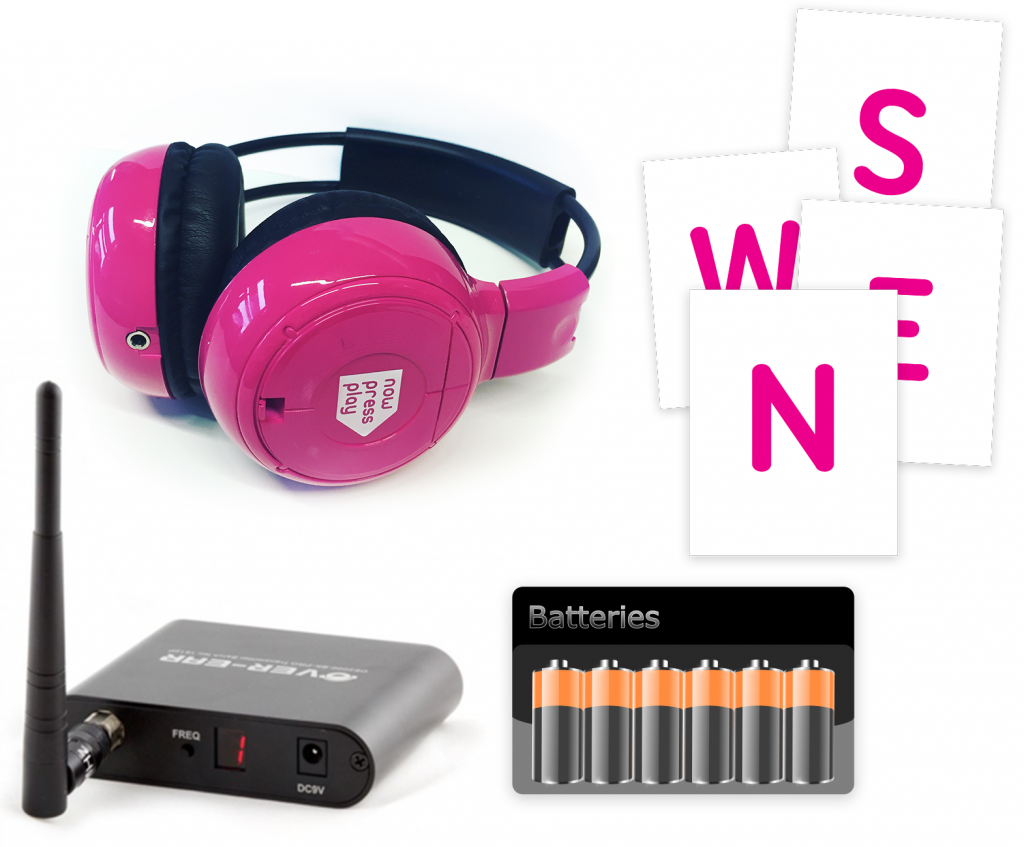 Equipment included in the Now Press Play trial: a pair of pink headphones, a black transmitter, four signs with North, South, East, and West on them, a pack of batteries, and a pink pack of wipes.
