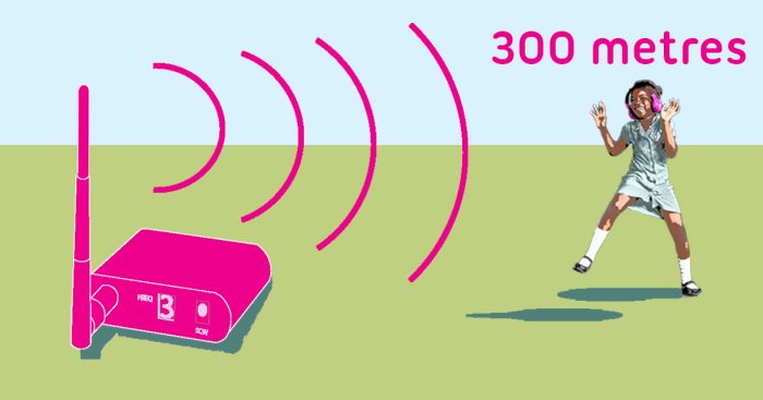 Infographic of a Now Press Play transmitter being used outside