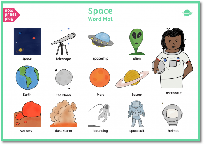 A Now Press Play EYFS Word Mat from our Space Experience, showing key words from the topic alongside hand-drawn pictures. Space, telescope, spaceship, alien, Earth, The Moon, Mars, Saturn, astronaut, red rock, dust storm, bouncing, spacesuit, helmet.