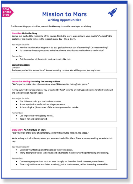 Example of a creative Writing Opportunities follow-on resource from Now Press Play's Mission to Mars Experience (one of our science topics)